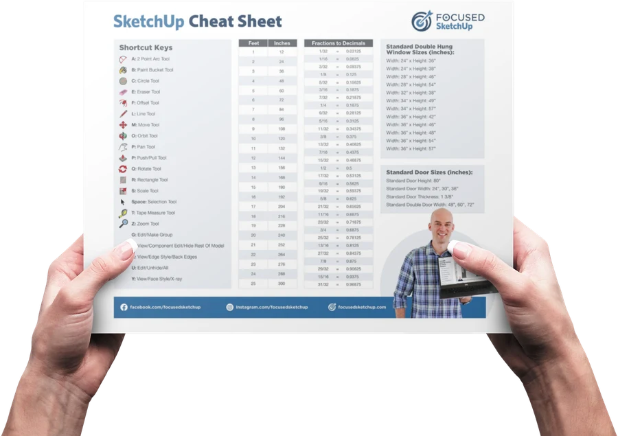 FOCUSED SketchUp Cheat Sheet - printable 2-sided shortcut reference