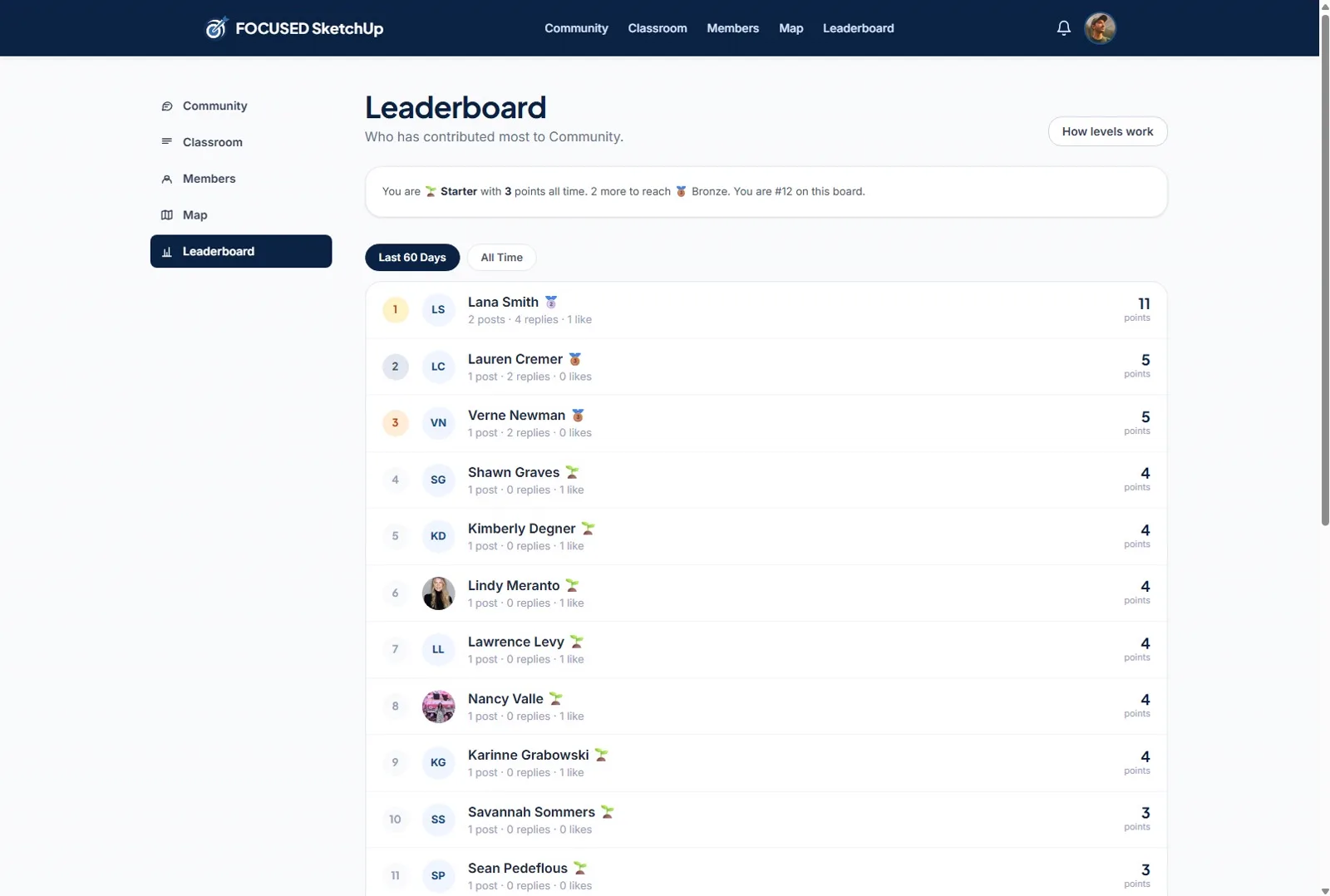 The Leaderboard in the FOCUSED SketchUp Learning Portal ranking members by points and level