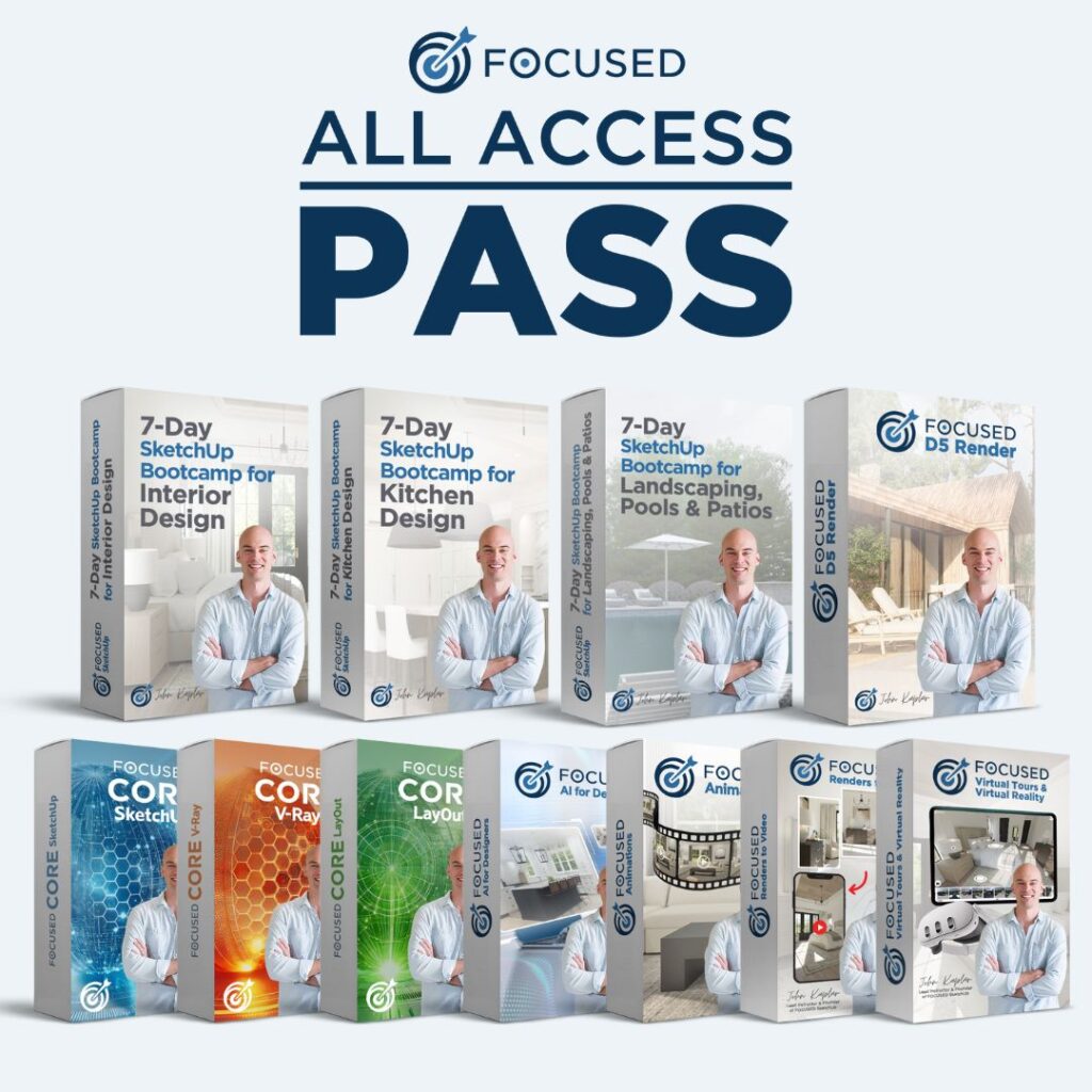 The FOCUSED All-Access Pass