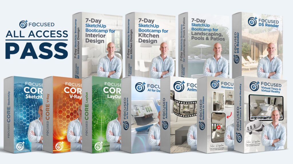 The FOCUSED All-Access Pass